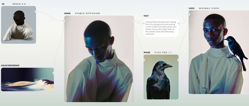 Figma Weave Screenshot 1