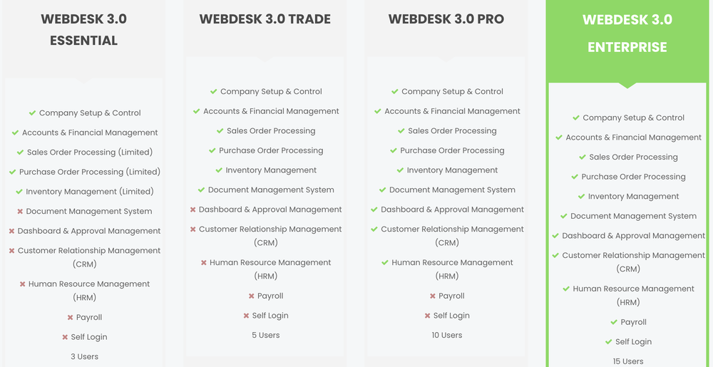 Webdesk ERP Screenshot 1