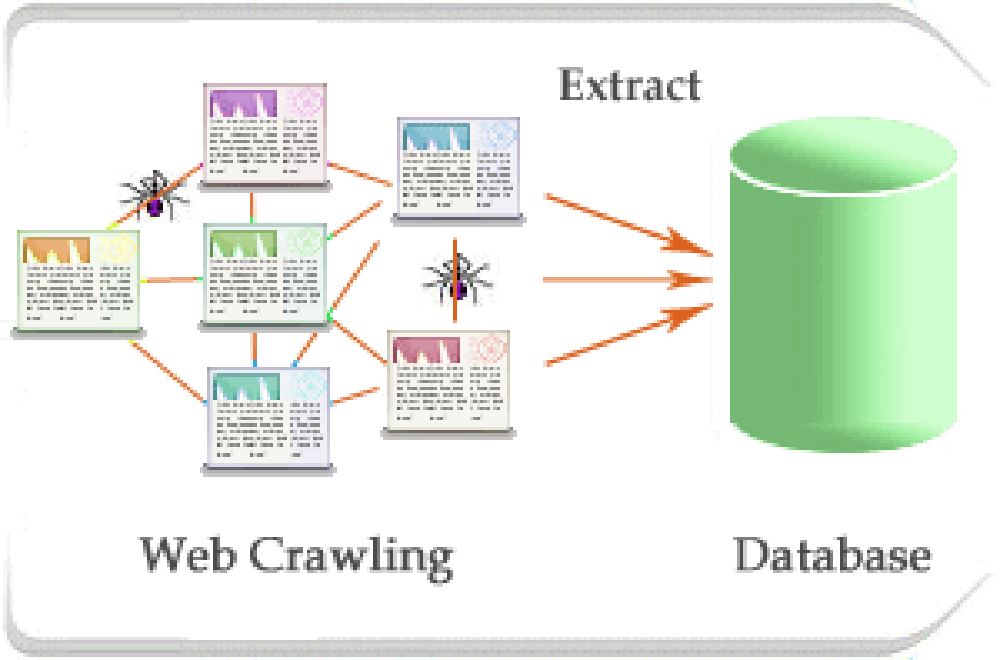 Web Data Miner Screenshot 1