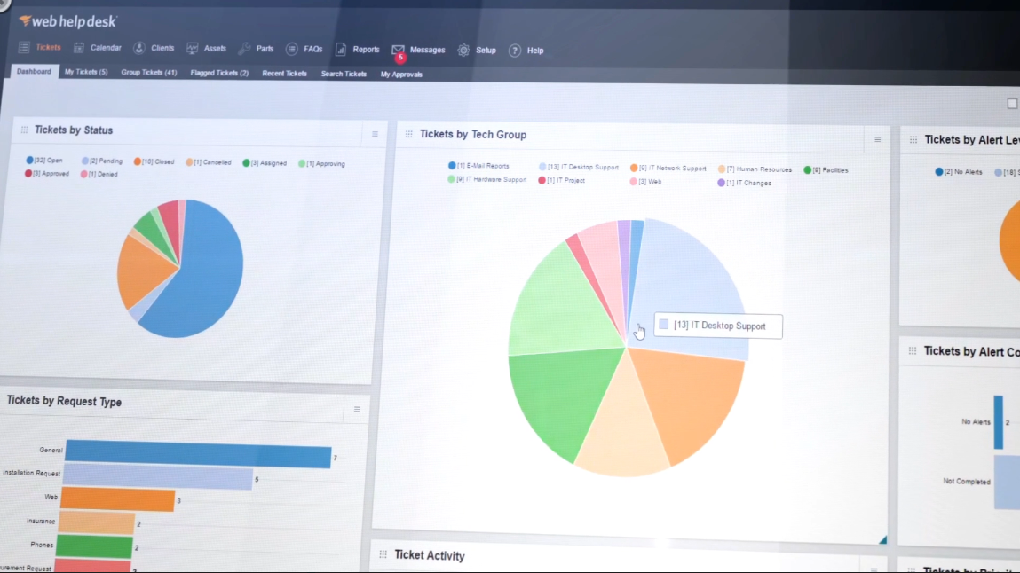 Web Help Desk Reviews And Pricing 2020