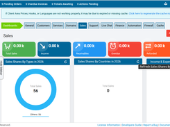 Sales Dashboard