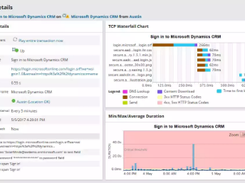 SolarWinds Web Performance Monitor Screenshot 1