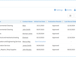 Approved Supplier List  (ASL) app