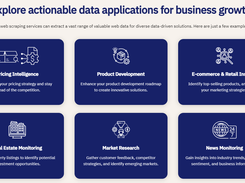 Example of business applications