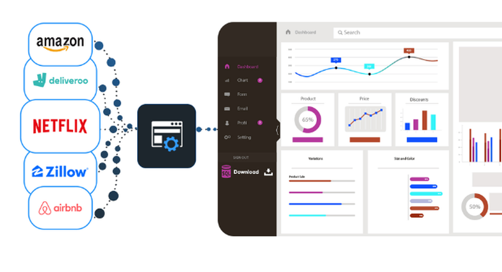 Scraping Intelligence Screenshot 1