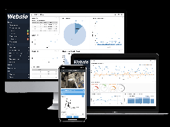 Real-time operational awareness with Charts, Dashboards, KPI's and Reports