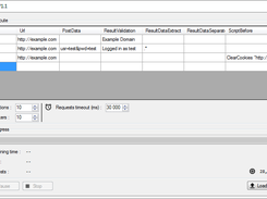 Configure your test set