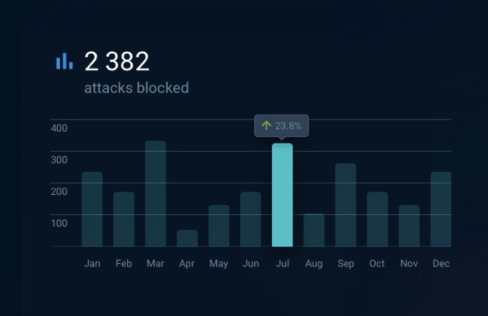WebARX Screenshot 1