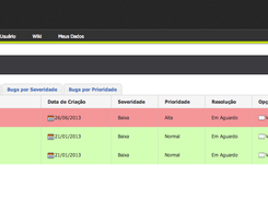 Listagem de Bug's