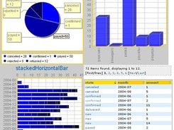 a collage of charts with a table