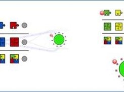 Combination of CLFPs 