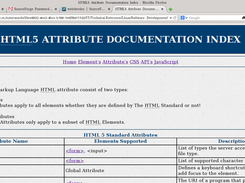 HTML5 Attribute Documentation Index