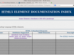 HTML5 Element Documentation Index