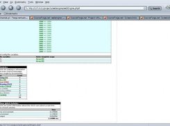 Time execution results and error statictics