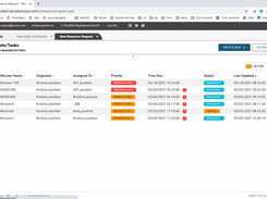 WebEOC Resource Requests/Tasks List Board