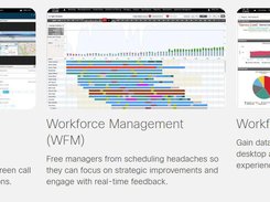 Webex Workforce Optimization Software for Contact Centers - Cisco