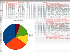 CSV-Output in LibreOffice Calc