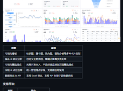 Webfunny Screenshot 1