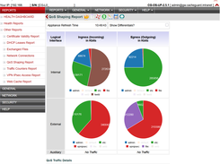 CacheGuard Gateway QoS Report