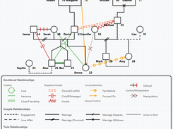 WebGeno Screenshot 1