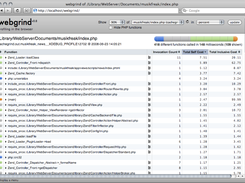 Webgrind Screenshot 1