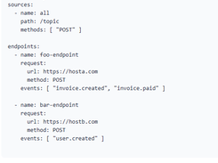 WebhookX Screenshot 1