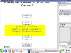 WebHuddle client on Linux.