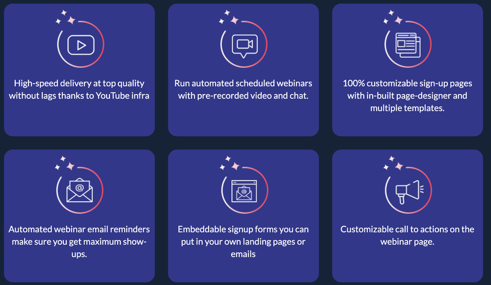 Webinarloop Screenshot 1