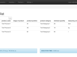manage products