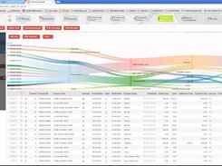 WebKOBIS ERP3 v2.9