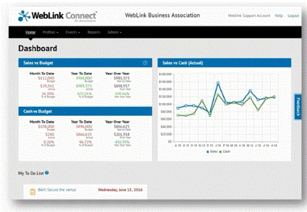 WebLink-Dashboard