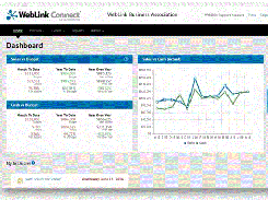 WebLink-Dashboard