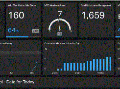 WebLink-Member&FinanceDashboard