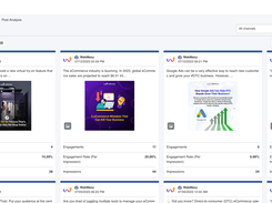 Social post analysis