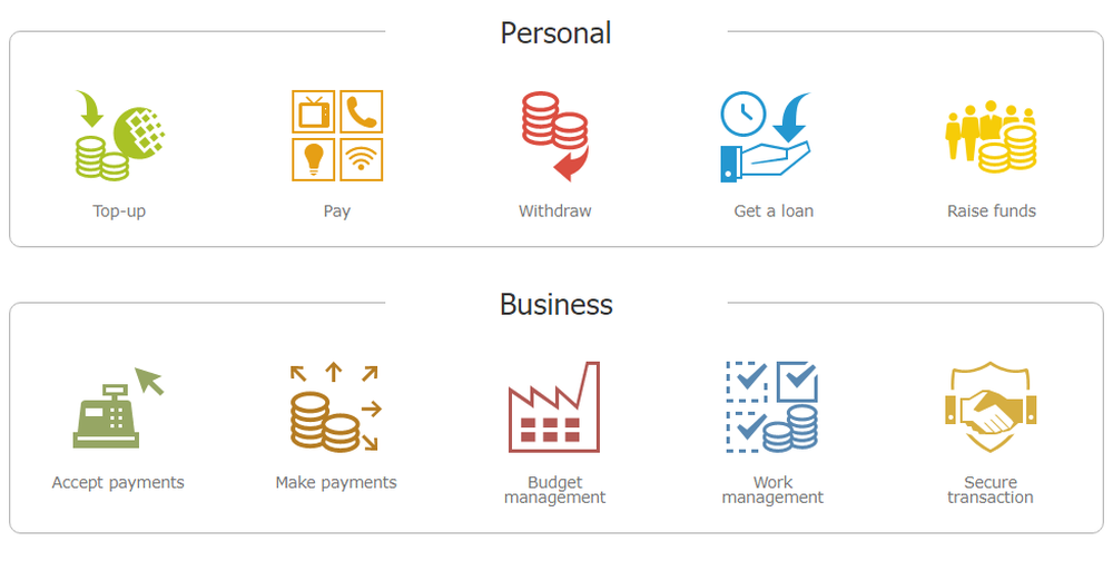 WebMoney Screenshot 1