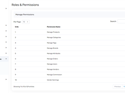 Webnexs headless ecommerce - roles and permissions