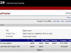 list of issues within selected project