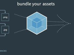 Bundle your assets