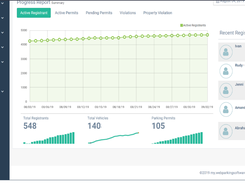 WebParkingSoftware Screenshot 1