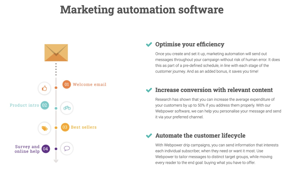 Most companies are buying the wrong software