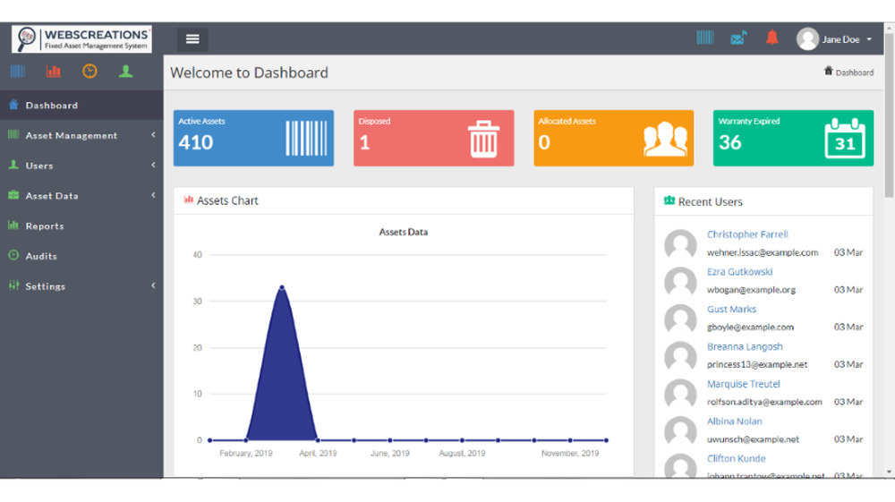 Webscreations FAMS Dashboard