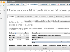 Server phpmyadmin
