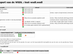 Html results