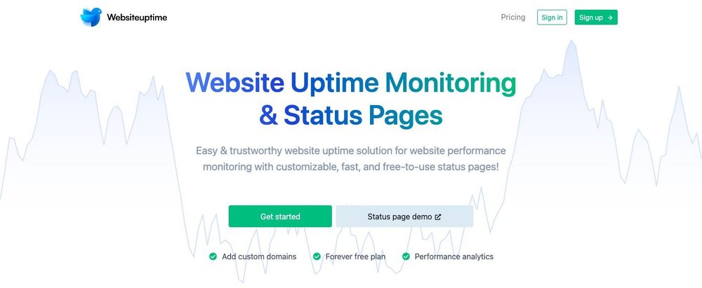 Websiteuptime.io monitors your page.