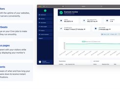 Websiteuptime.io monitors your page.