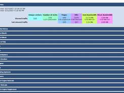 Summary view of an example GUI