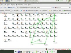 a basic web topology display