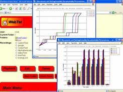 WebTst dashboard and out-of-the-box analysers