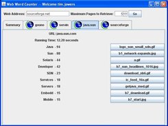 WebWordCount  WebSite Crawl