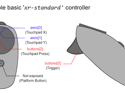 WebXR Gamepads Module Screenshot 1